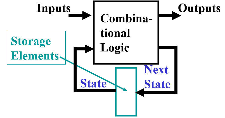 image-20231116101846007