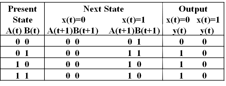 image-20231123103333380