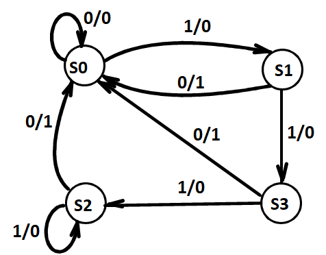 image-20231123104617073