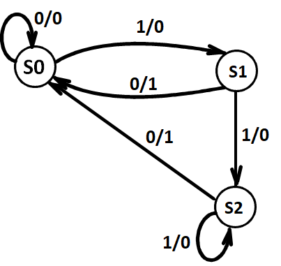 image-20231123104809492