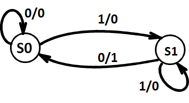 image-20231123104833916