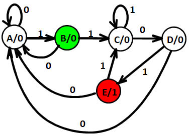 image-20231130100623709