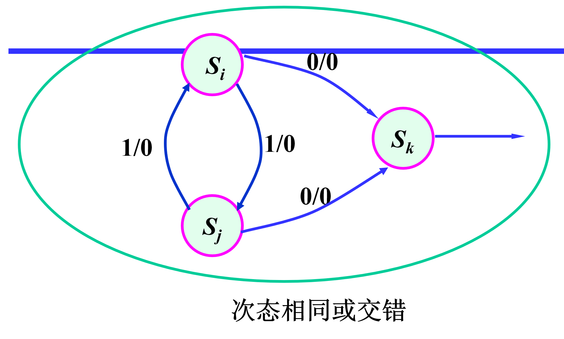 image-20231130101131053