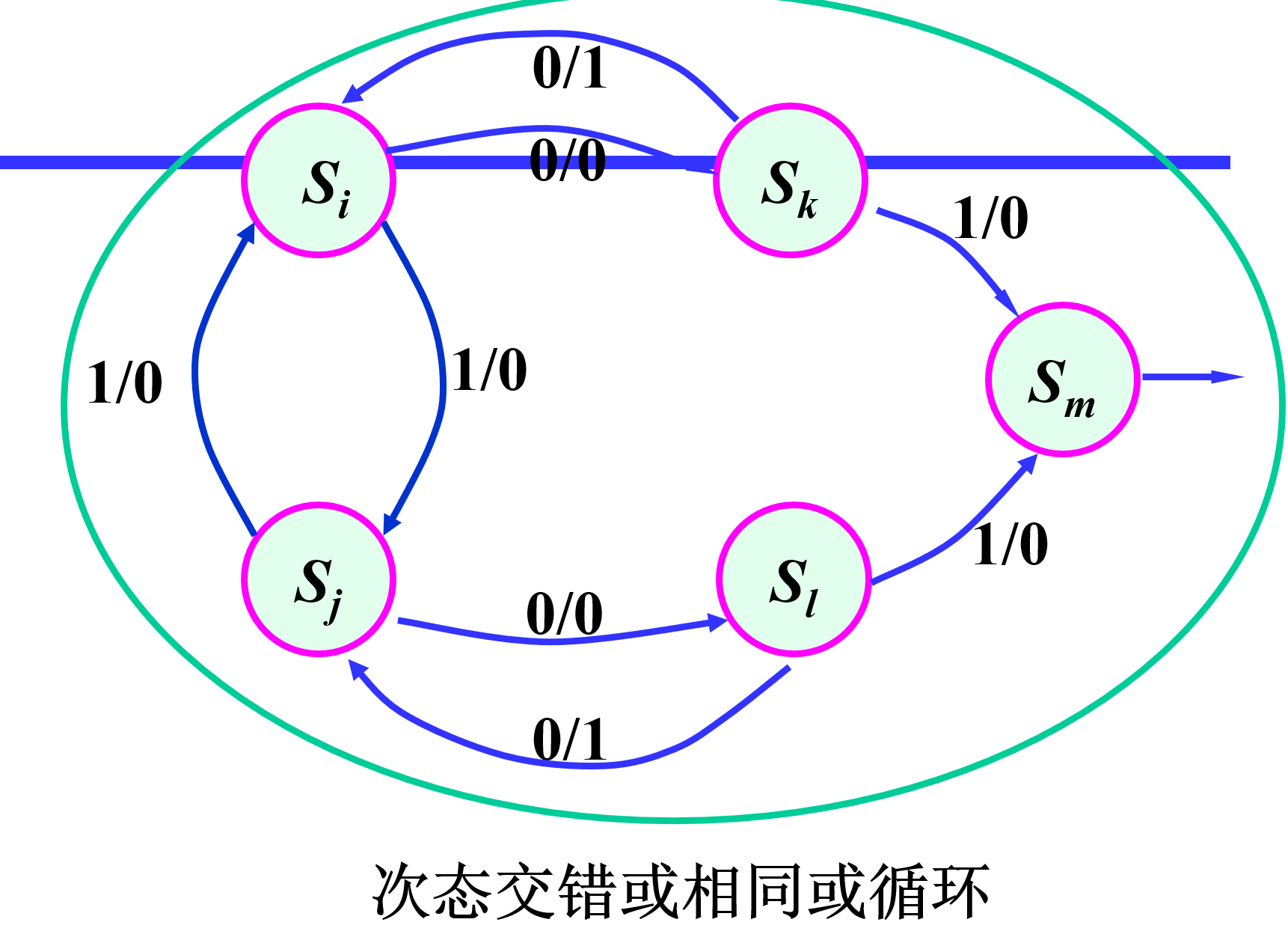image-20231130101231381