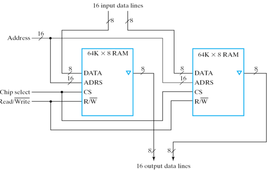 image-20231228110317508