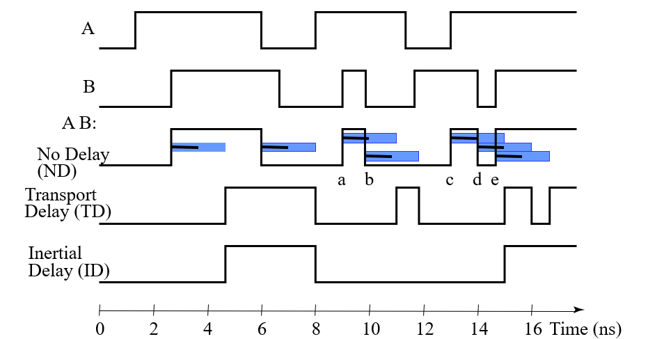 image-20240102205520446