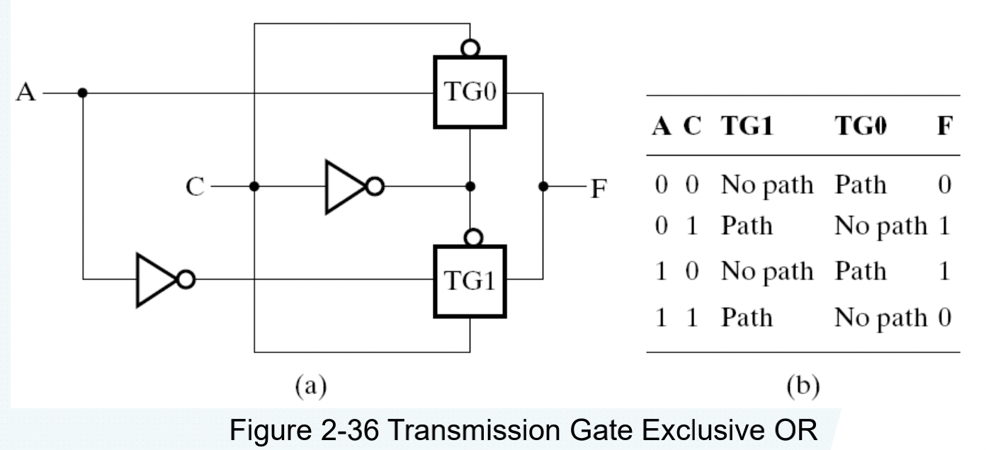 image-20240103193100234