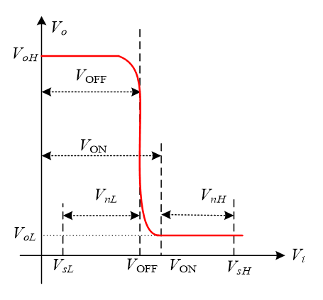image-20240104113944978