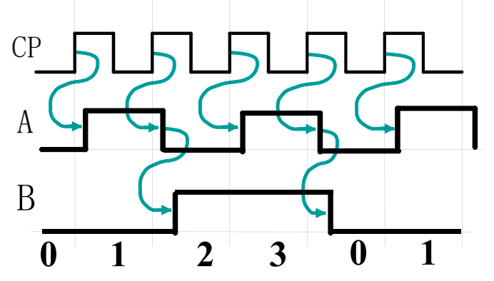 image-20240106135857005