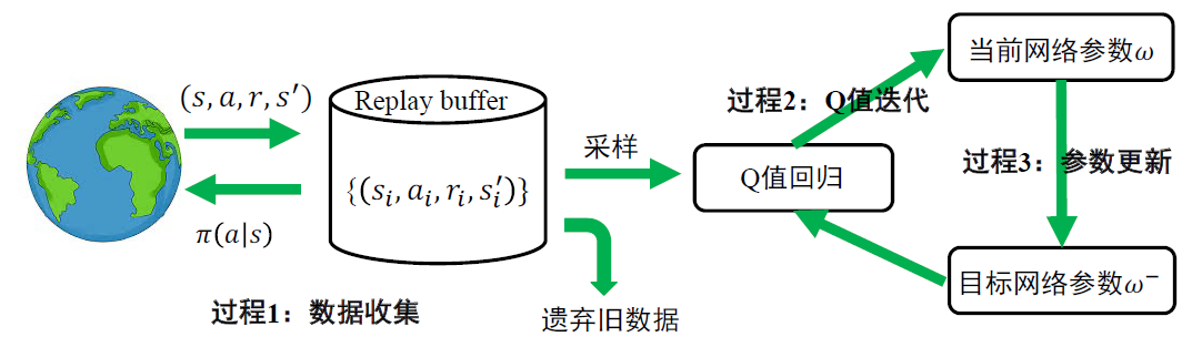 image-20240704110633005
