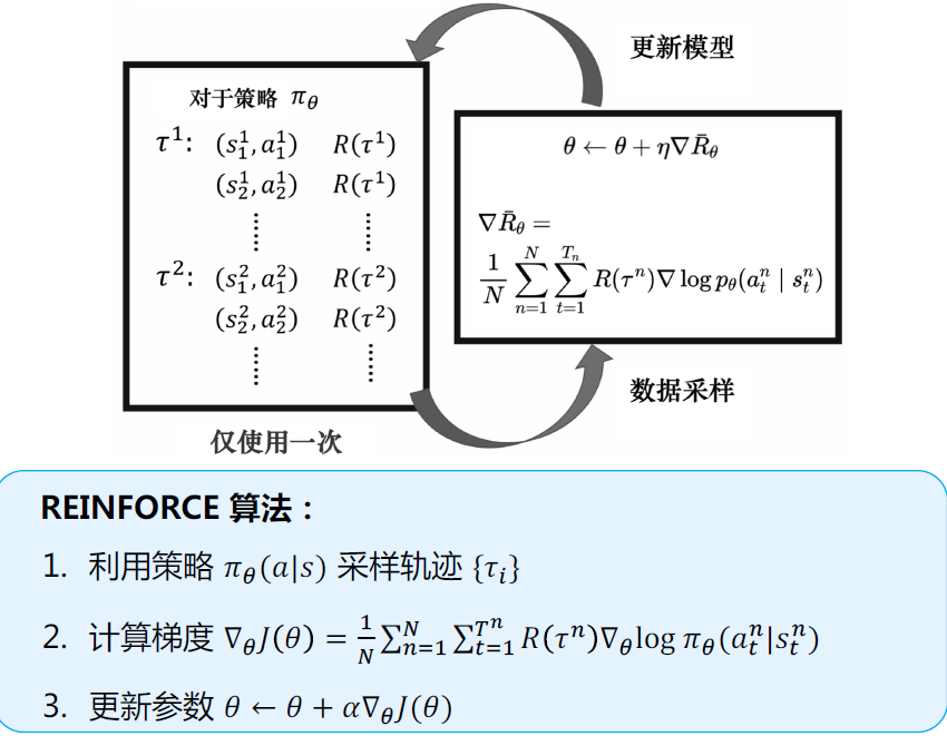 image-20240705110432942