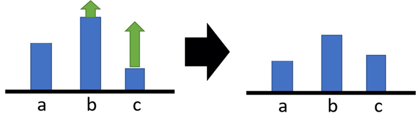 image-20240705110730711