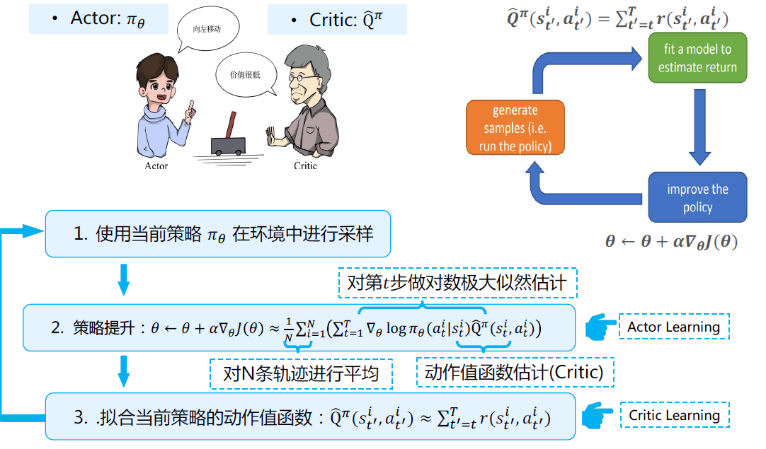 image-20240705133605216
