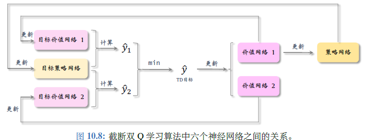 image-20240708162431128