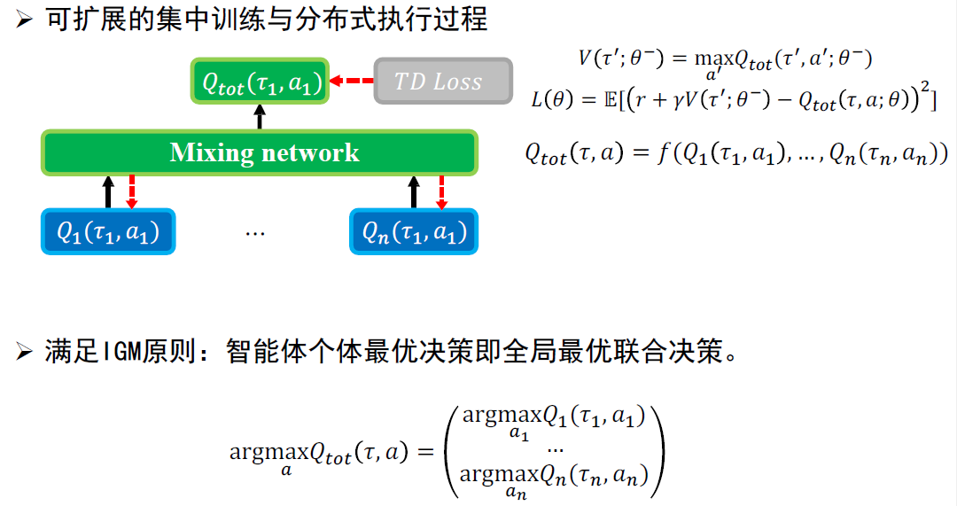 image-20240709102207974