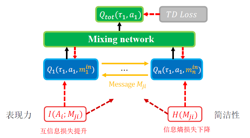 image-20240709110202109