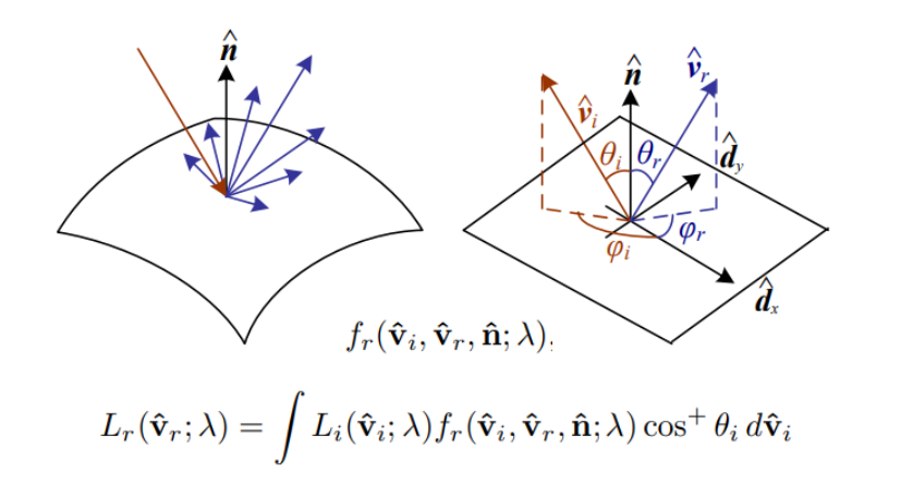 image-20240926103225129