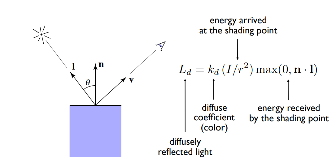 image-20240926103640726