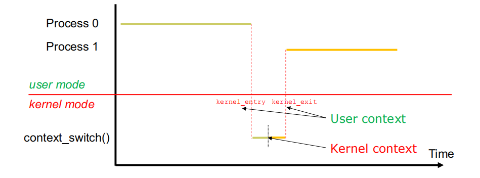 image-20241009172139670