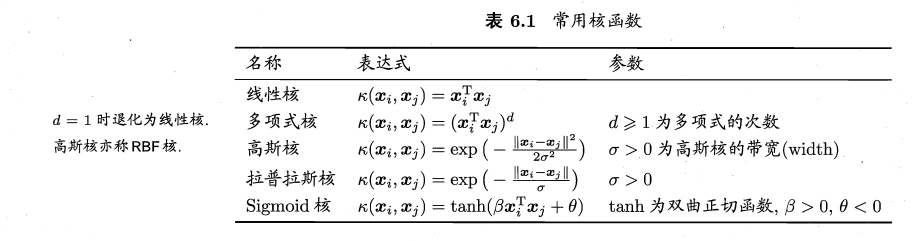 image-20241010004859195