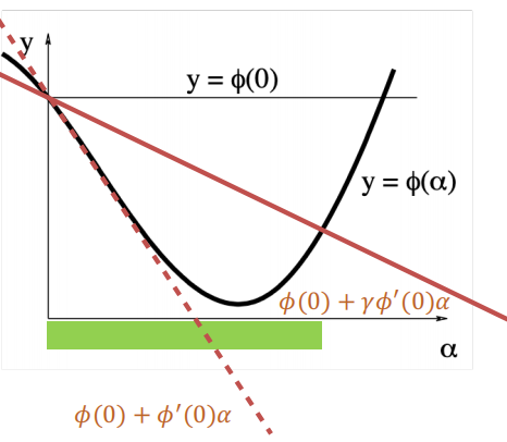 image-20241010113612982