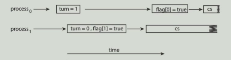 image-20241022154100673