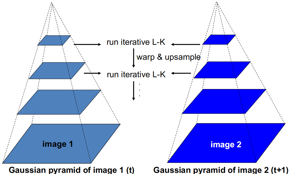 image-20241024101320216