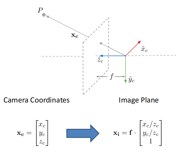 image-20241031100824237