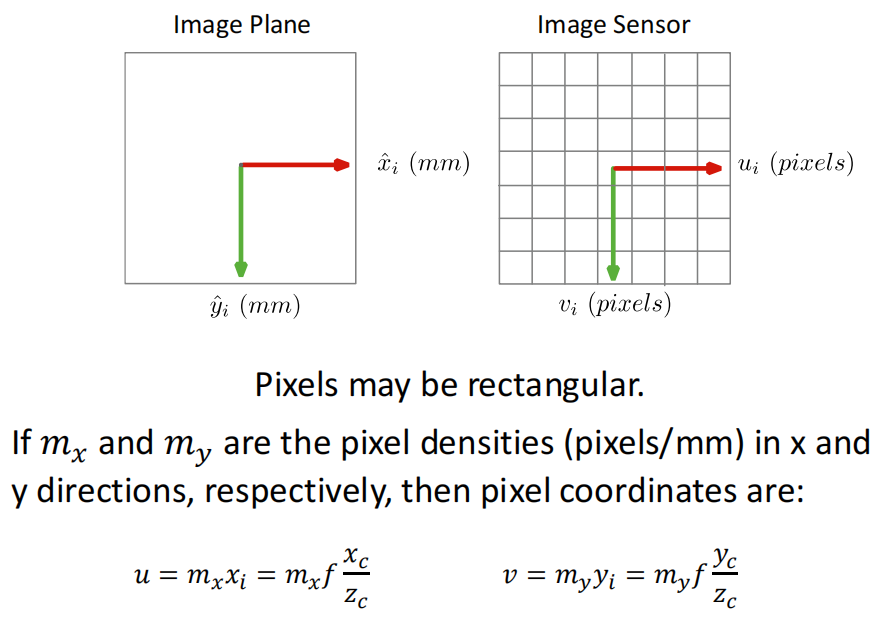 image-20241031100843756