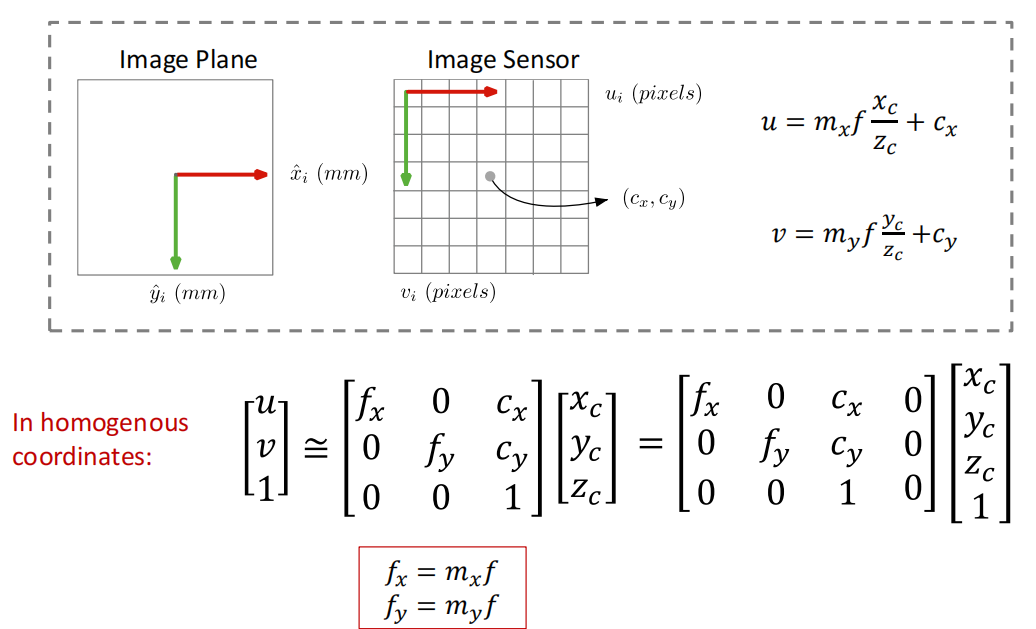 image-20241031100944671