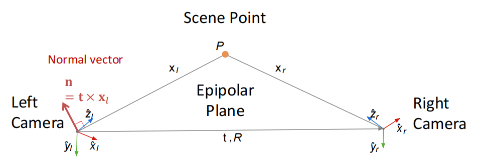 image-20241031111605344
