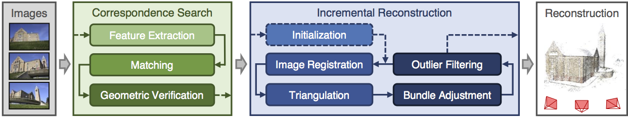 image-20241031121041945