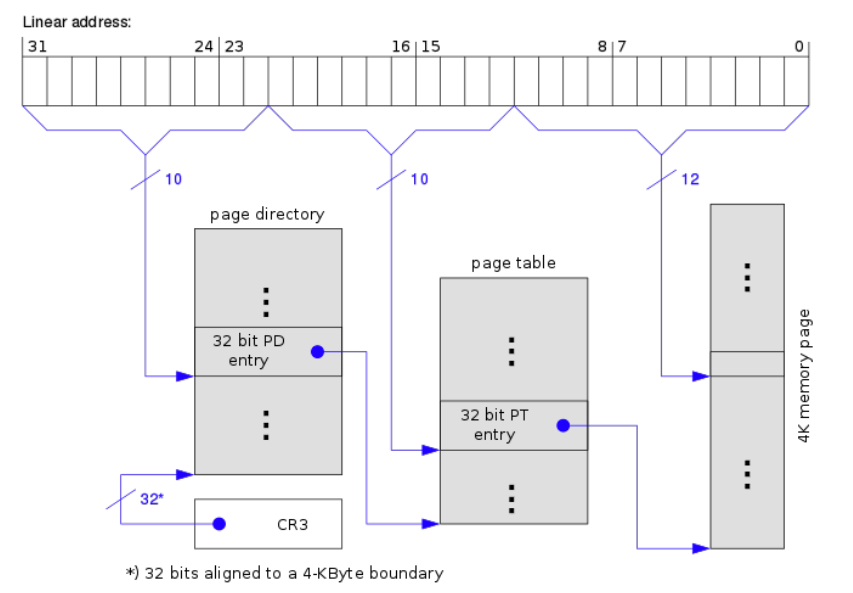 image-20241106173419199