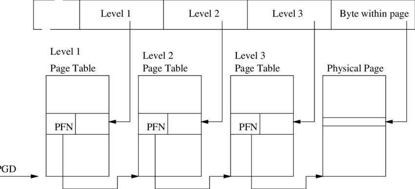 image-20241106174221905