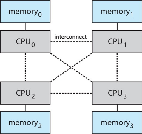 image-20241119153750075
