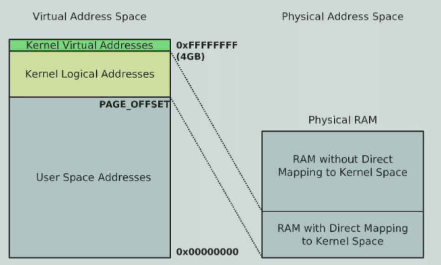 image-20241126150914999