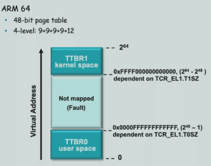 image-20241126151208479