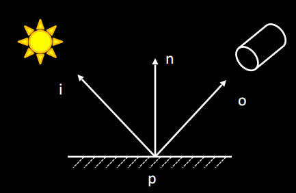 image-20241128222357905