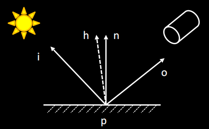 image-20241128222819517