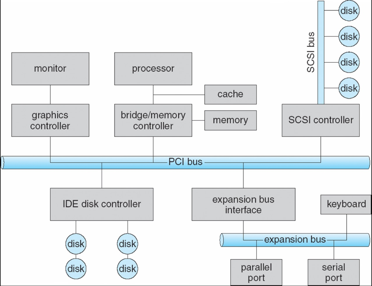 image-20241203142816136