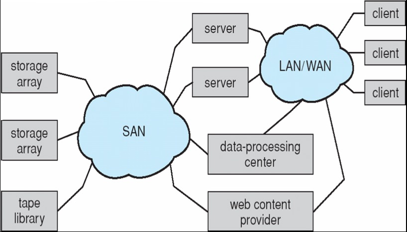 image-20241203143046898