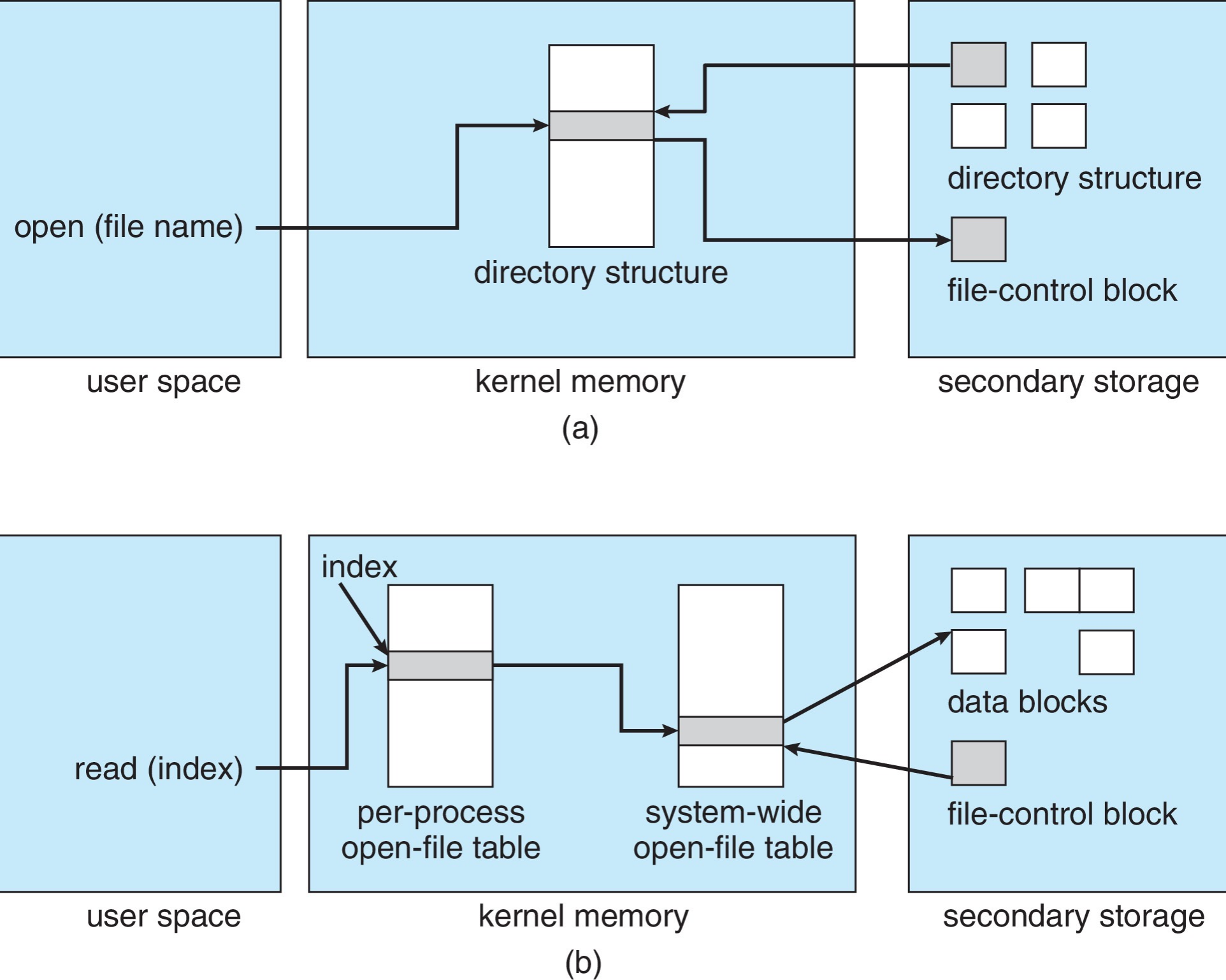 image-20241210143012836
