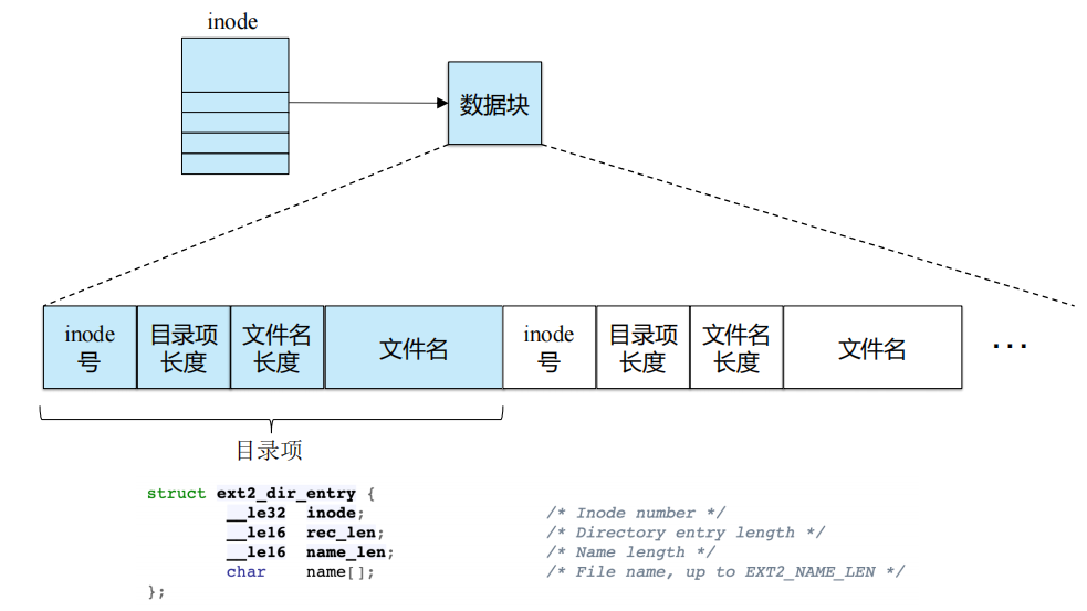 image-20241210145146159
