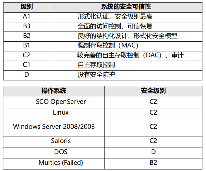 image-20241224142345157