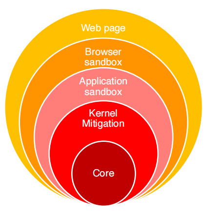 image-20241224143350841