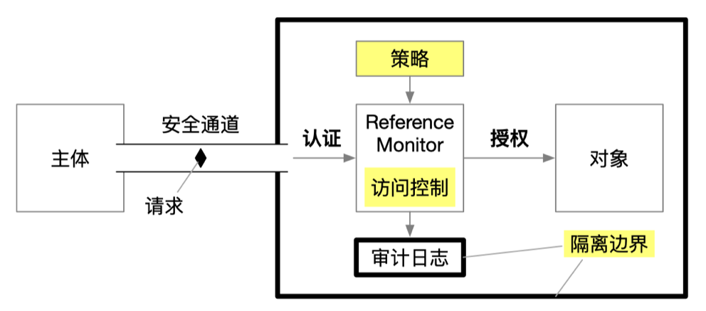 image-20241224152340669