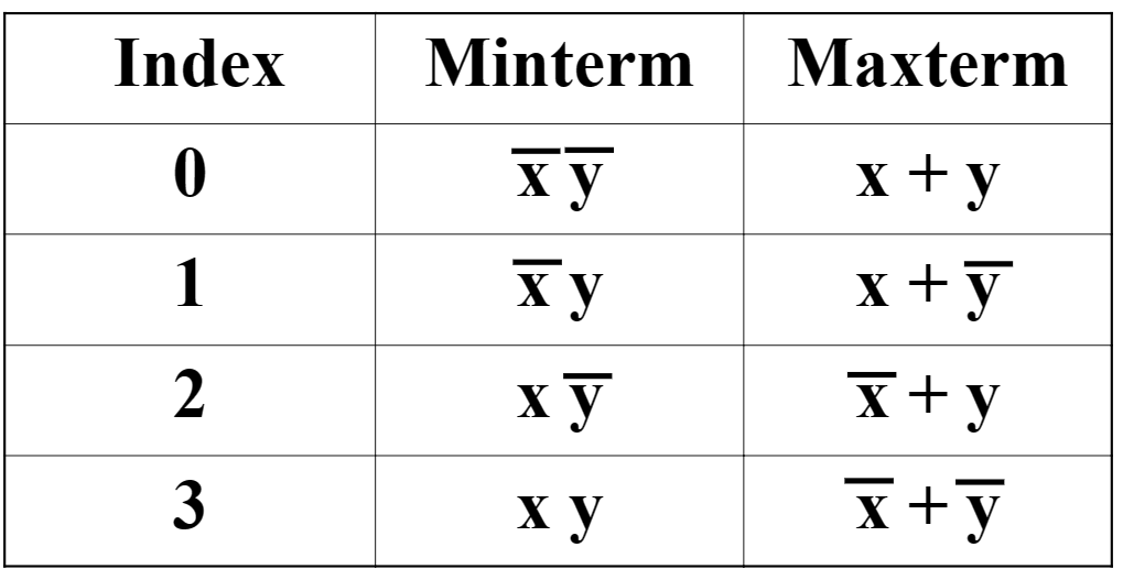 Alt text